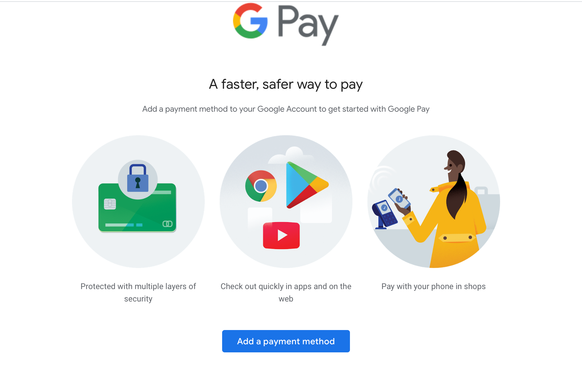 Оплата pay. Оплата гугл плей. Google pay платежная система. Оплата гугл Пай. Как оплатить без гугл плей
