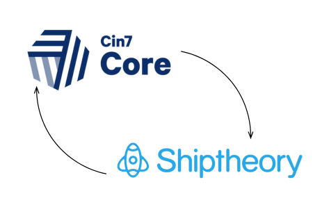 Cin7 and Shiptheory